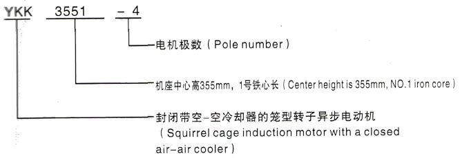 YKK系列(H355-1000)高压ZSN4-315-12三相异步电机西安泰富西玛电机型号说明